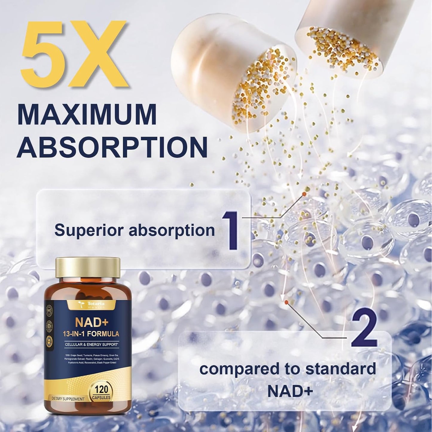 Totaria NAD Supplement for Women Men with nicotinamide riboside resveratrol,Quercetin, Betaine Boost NAD+ Levels NAD Plus Supplement for Anti Aging, Energy, Immune, Focus 120 Capsules