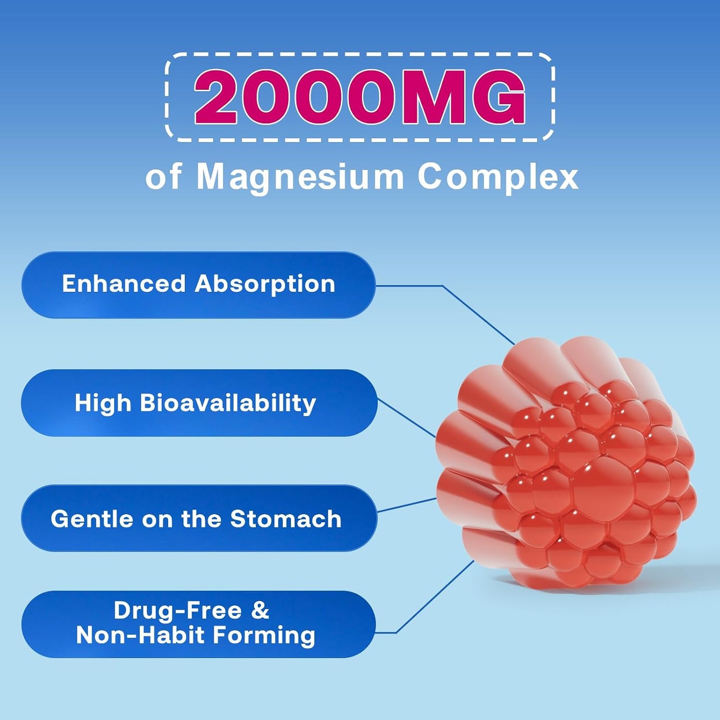 180 Count | Magnesium Gummies for Women & Men, Support Calm, Restful Sleep & Muscle Health, Sugar Free, Vegan, Non-GMO, Raspberry Flavor