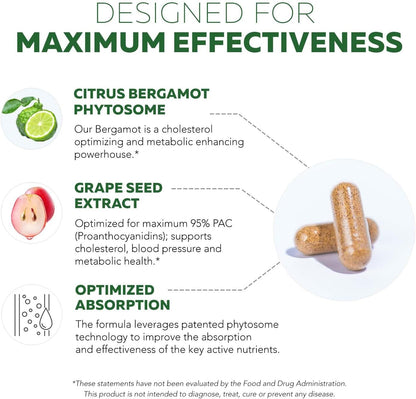 SoActive Bergamot: 2.5X More Effective, Italian Citrus Bergamot Phytosome - Clinically Validated | Enhanced with Grape Seed Extract - Supports Cholesterol & Weight Management (60 Capsules)