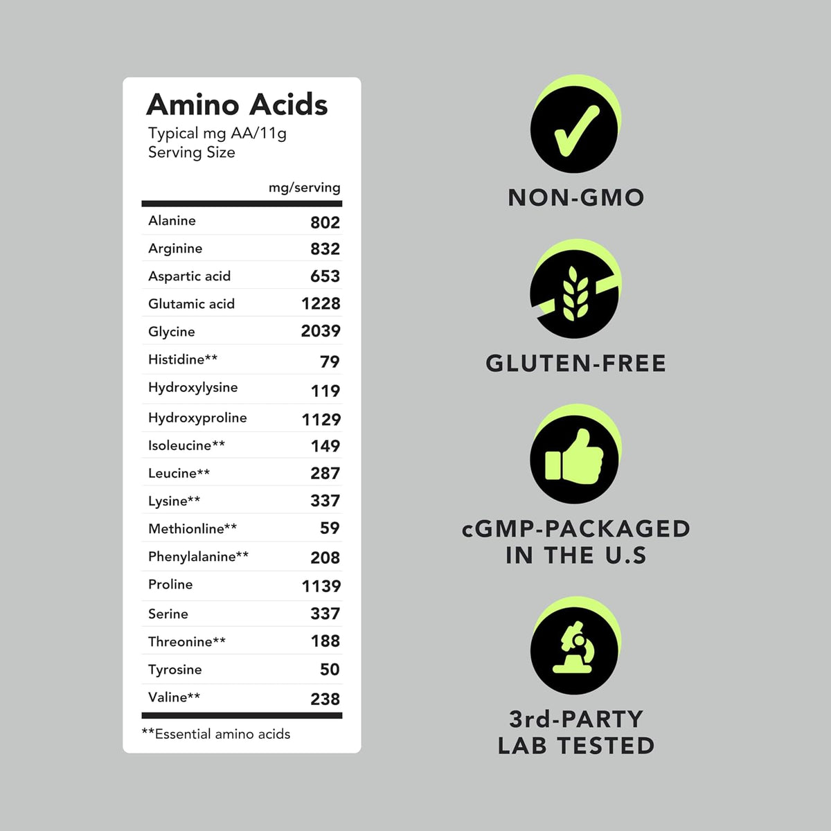 AMANDEAN Collagen Peptides Bundle. 1kg & Stick Packs. Grass-Fed, Enzymatically Hydrolyzed, Type 1 & 3. Protein with 18 Amino Acids for Healthy Skin, Hair, Nails. Easy to Mix, Unflavored, Non-GMO