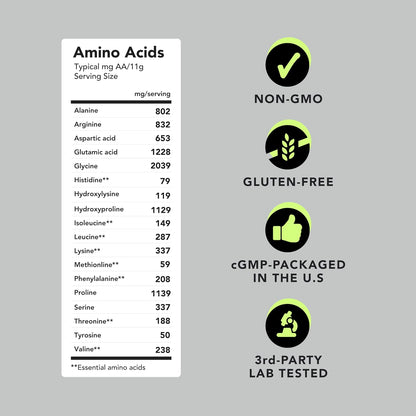 AMANDEAN Collagen Peptides Bundle. 1kg & Stick Packs. Grass-Fed, Enzymatically Hydrolyzed, Type 1 & 3. Protein with 18 Amino Acids for Healthy Skin, Hair, Nails. Easy to Mix, Unflavored, Non-GMO