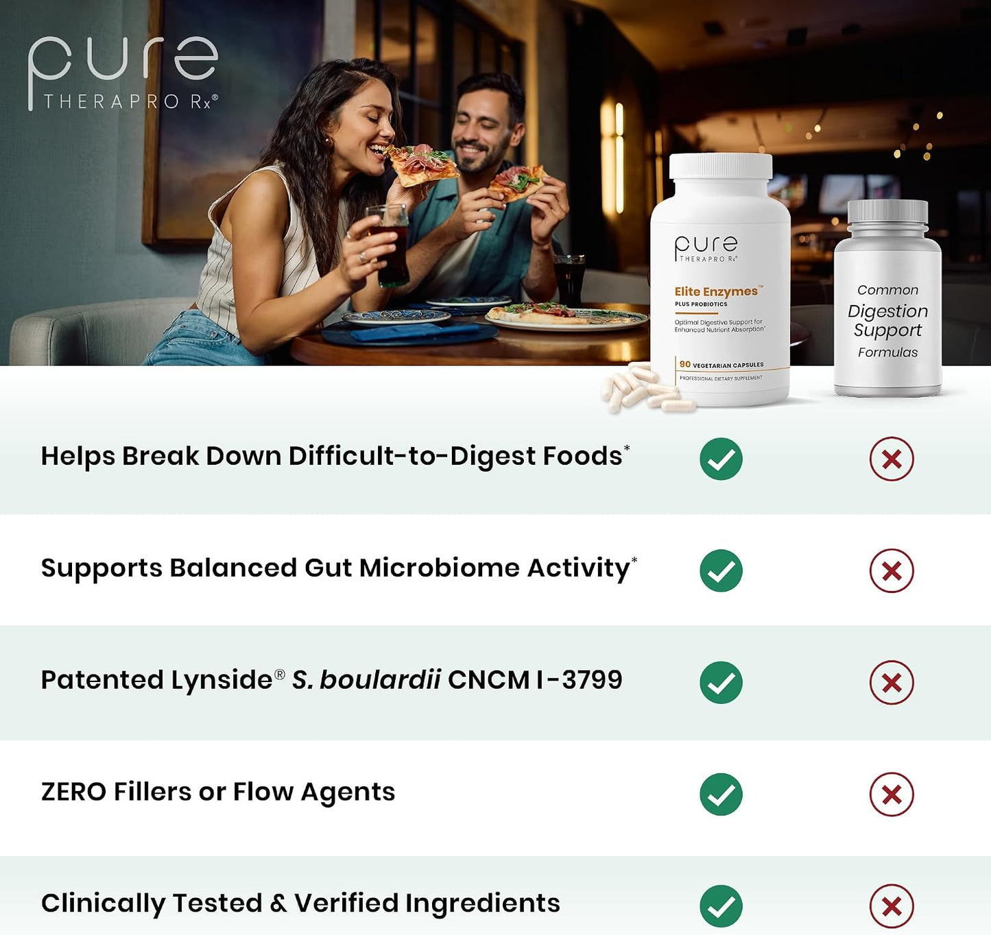 Pure Therapro Rx Elite Enzymes Extra Strength Digestive Enzymes Supplement for Women & Men, 90 Vegetarian Capsules
