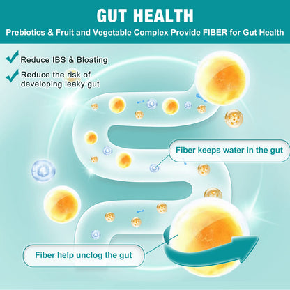 Probiotics for Women-Men-Kids Digestive Health, Prebiotics and Probiotics for Women