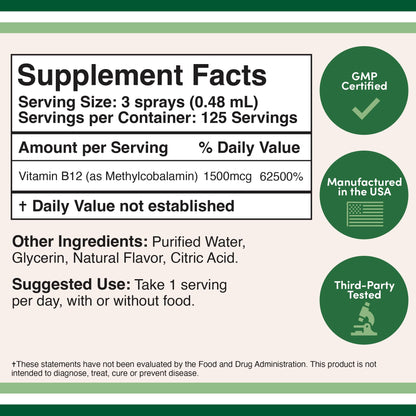 Vitamin B12 Sublingual Spray (2 Spray Dose of Vitamin 12 1000mcg, 3 Spray Serving Size