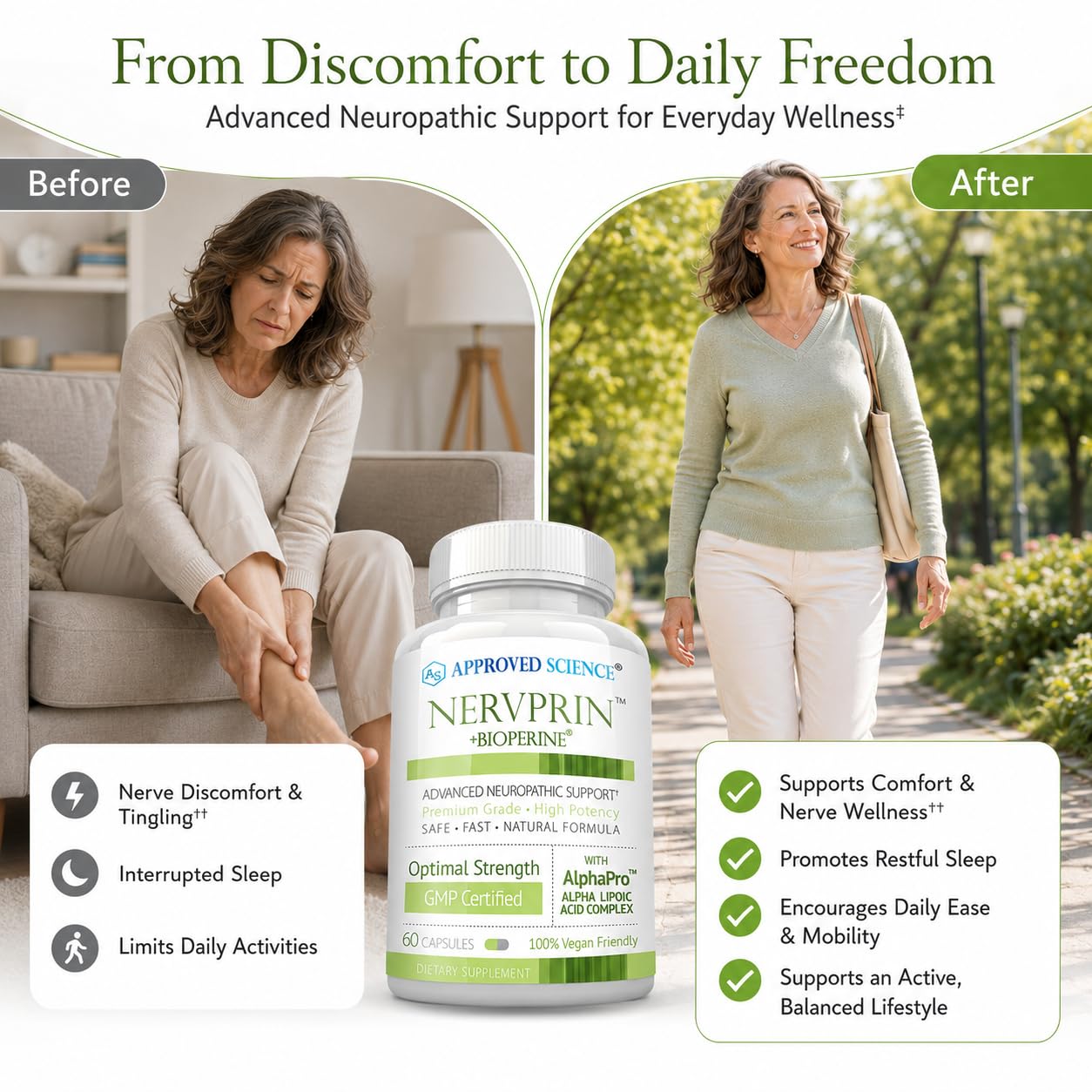 Approved Science Nervprin - Nerve Support - Benfotiamine, B12, R-Alpha-Lipoic Acid, Corydalis, Boswellia, BioPerine - 60 Capsules - Made in The USA