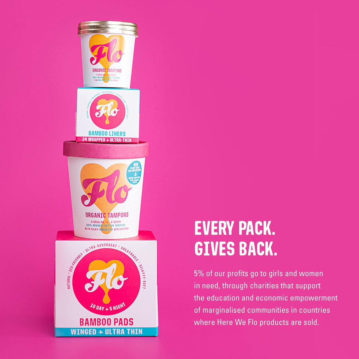FLO - Organic Bamboo Daily Panty Liners, Plant-Based Cotton, Biodegradable