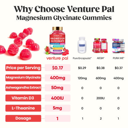 60 Day Supply Magnesium Glycinate 400mg Gummies Sugar Free High Absorption | With Ashwagandha, L-Theanine, CoQ10, Vitamin D3 & B6, Adults & Kids, Stress Relief, Sleep & Calm, Vegan, Gluten Free