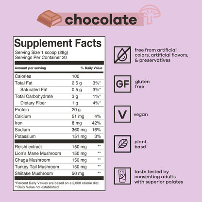 basd Mind & Body Protein, Delicious Chocolate Shake | Plant-Based Protein | Vegan