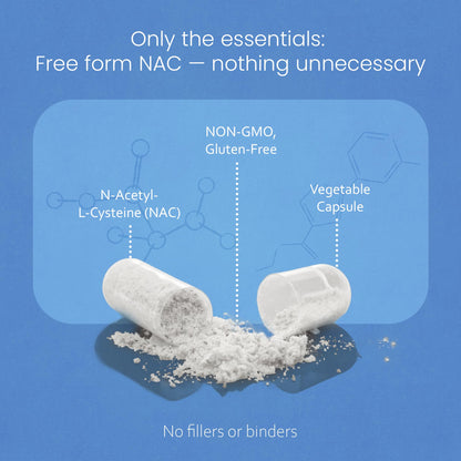 NaturaLife Labs N-Acetyl-L-Cysteine (NAC) 1600 mg – 100 Capsules - Vegan, Non-GMO & Gluten-Free