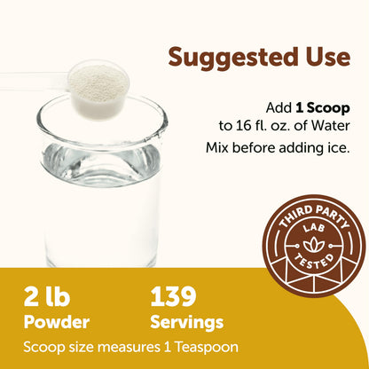 Micro Ingredients Electrolytes Powder, 2lbs (139 Servings) | Sugar Free | Lemon Raspberry Flavor | High Potassium (1,000mg) + Coconut Water & Real Lemon Juice | Keto Friendly, Non-GMO