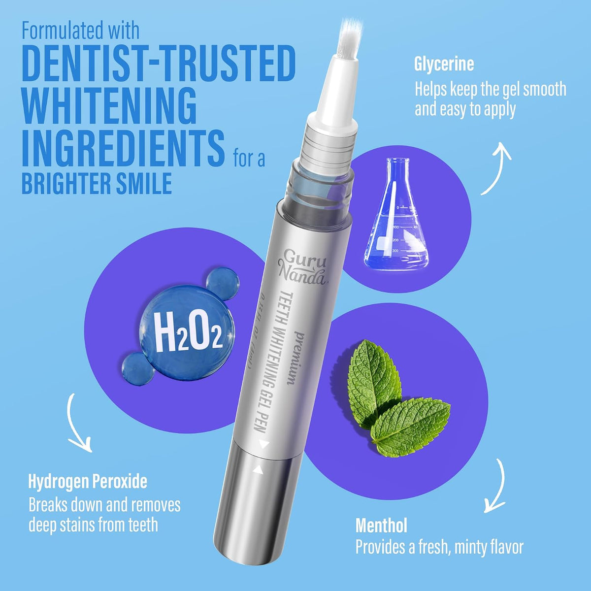 GuruNanda Teeth Whitening Pen - Helps Remove Surface Stains from Coffee, Tea & Wine, Up to 70 Uses, Precision Brush Applicator, Travel-Friendly Whitening Gel Pen, Mint Flavor, 4 mL