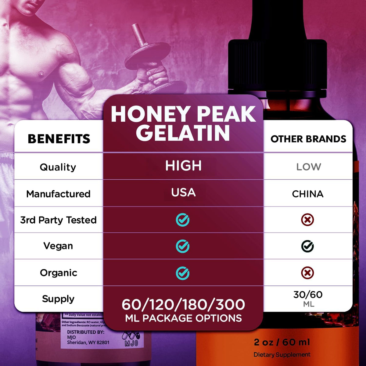 Honey Peak Gelatin Drops for Men, Natural Supplement 1-Pack, 30 Servings