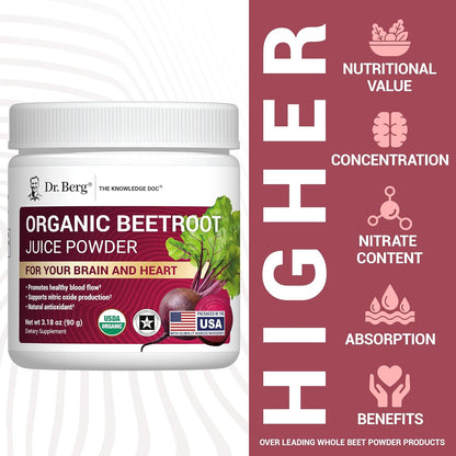 Dr. Berg Raw Organic Beet Powder from Real Earth-Grown Beets – USDA Certified Organic Beet Root Powder to Support Nitric Oxide Levels, Energy, Blood Flow, & Heart Health* – 30 Servings