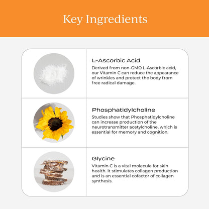 CYMBIOTIKA Liposomal Vitamin C 1000mg for Immunity & Collagen