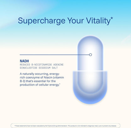 ProHealth NADH Pro - Boost NAD+ (25 mg, 60 Fast-Acting lozenges) Boost Energy, Memory and Focus | Mood Support | Antioxidant | ATP Production