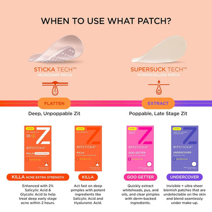 ZitSticka Killa Kit Microdart Pimple Patch For Face, Fast-Acting, 8 Count
