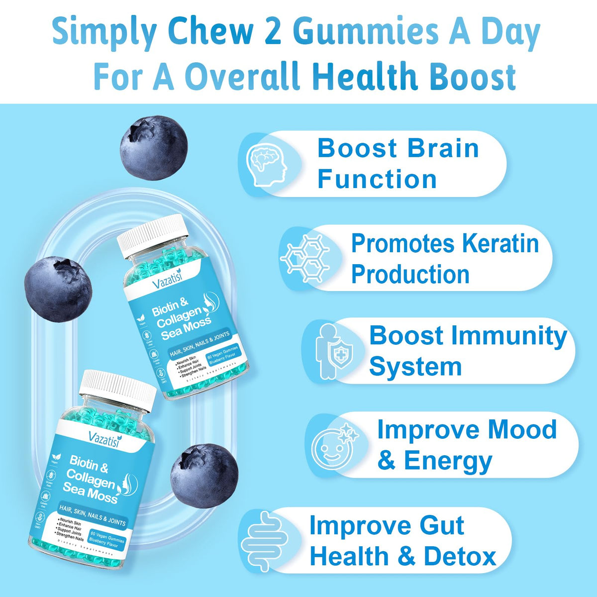 Biotin Gummies 15000mcg with Collagen, Sea Moss, Chlorophyll & Keratin for Hair Skin