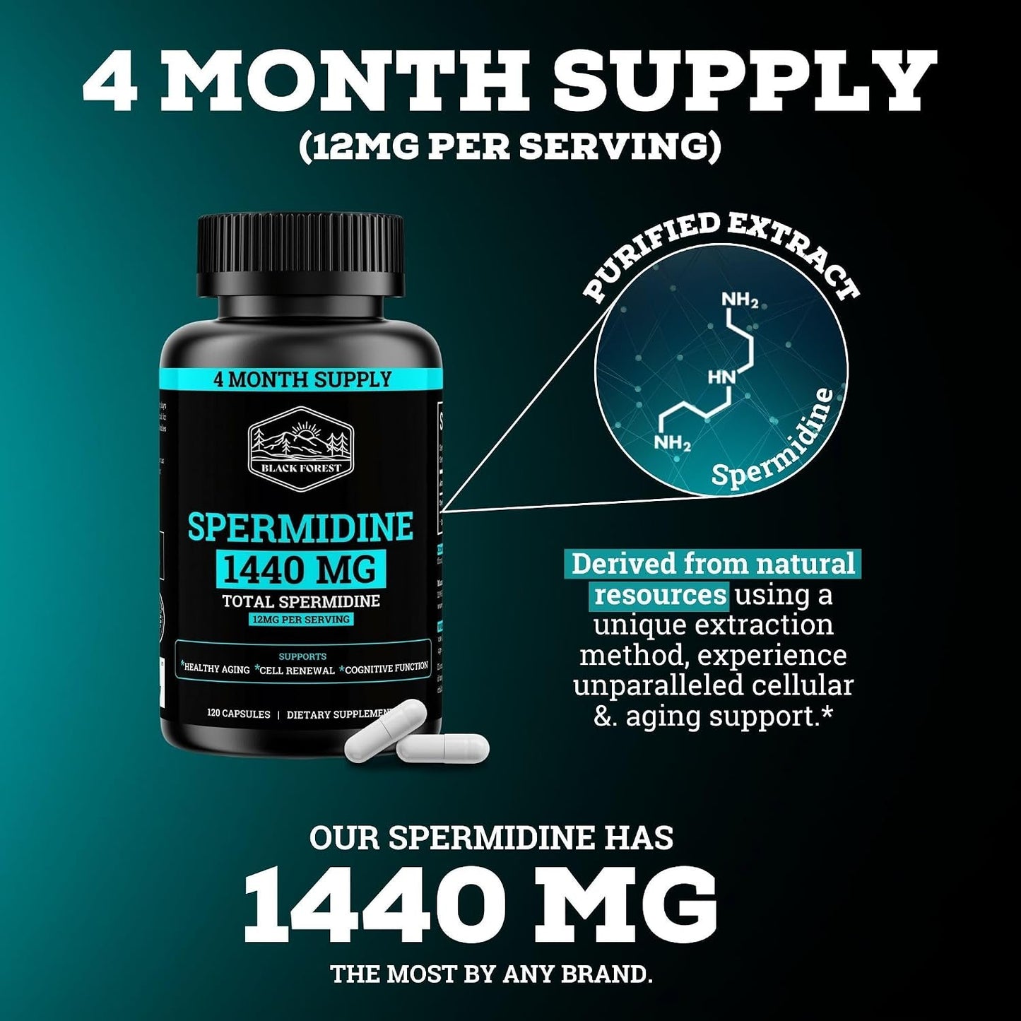 Spermidine Supplement (1440mg of 99% Pure Spermidine Supplements For Women & Men) 4 Months Supply (100X More Potent Than Wheat Germ Extract) 12MGS Per Serving For Cellular Health, Anti-Aging & Energy