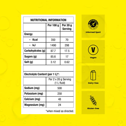 Precision Hydration Electrolyte Powder - No Artificial Ingredients, Multi Strength Hydration Packets - Individual Waterproof Servings - Gluten/Dairy Free, 1 Box (8 Packets, 1000mg/L-Orange)
