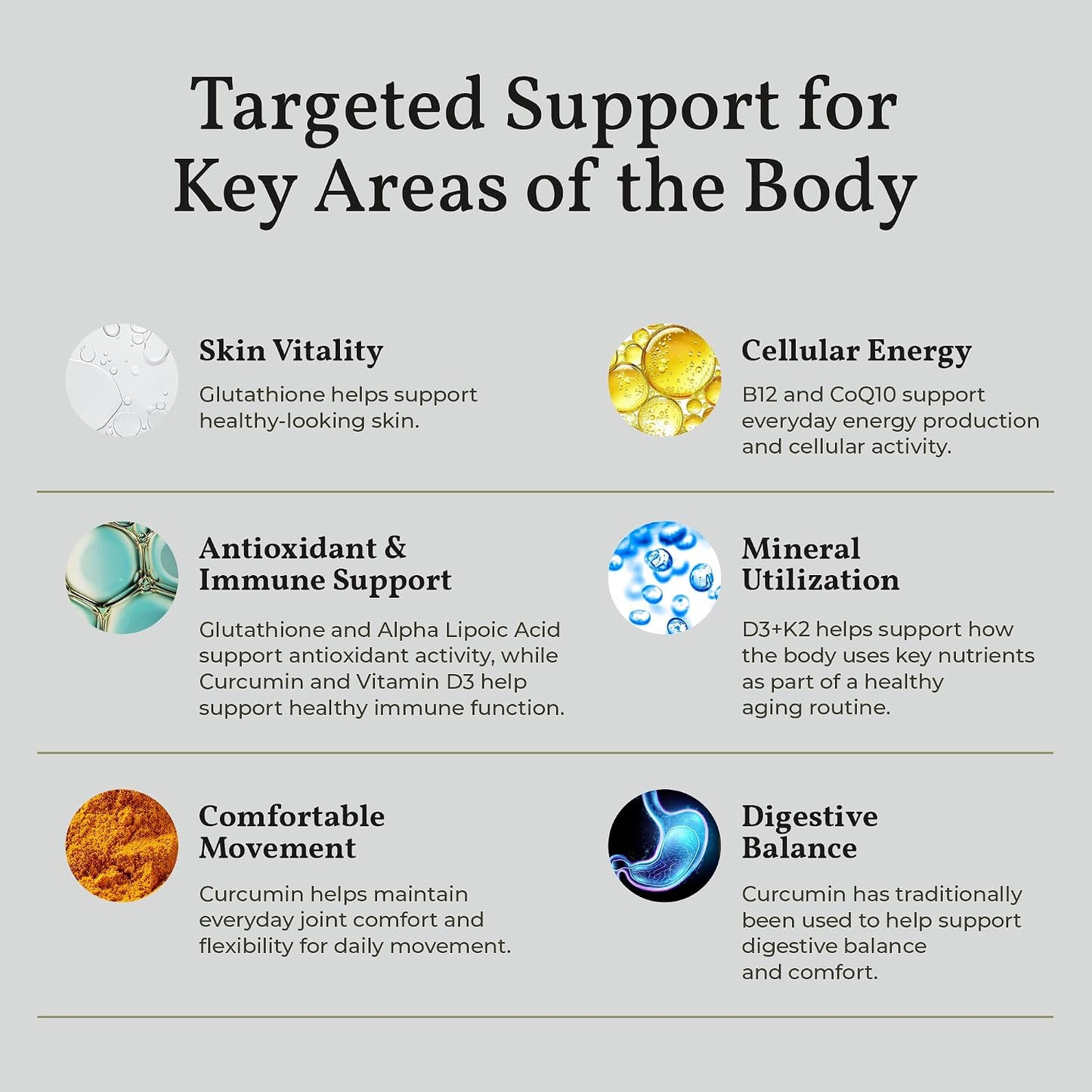 Terra Health Essentials 4-Pack Liposomal Supplement Bundle - Glutathione, Curcumin, Vitamin D3+K2 & Vitamin B12 - Antioxidant, Energy, Immune & Active Aging Support - 2oz Each, 30 Day Supply