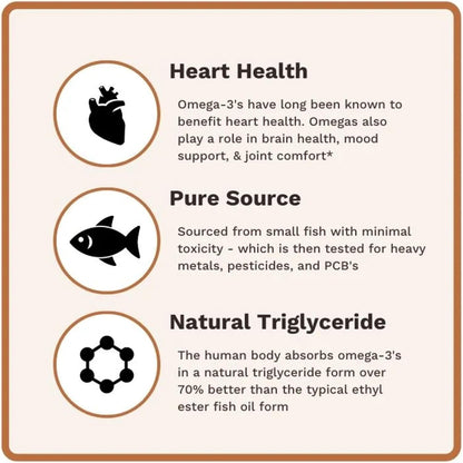 Utzy Naturals Omega-3 Fish Oil | Natural Lemon Flavor | 60 Softgels