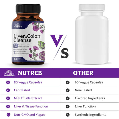 Liver Cleanse Detox & Repair with Colon Cleanse - Milk Thistle, Dandelion Root, Psyllium Husk Fiber