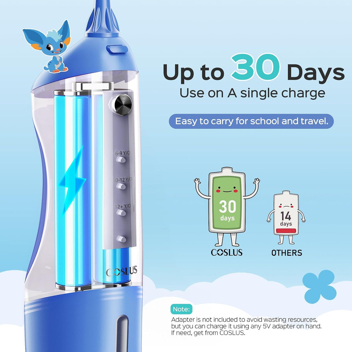 COSLUS C31 Kids Water Dental Flosser, Safe & Gentle for Ages 6+, Blue White