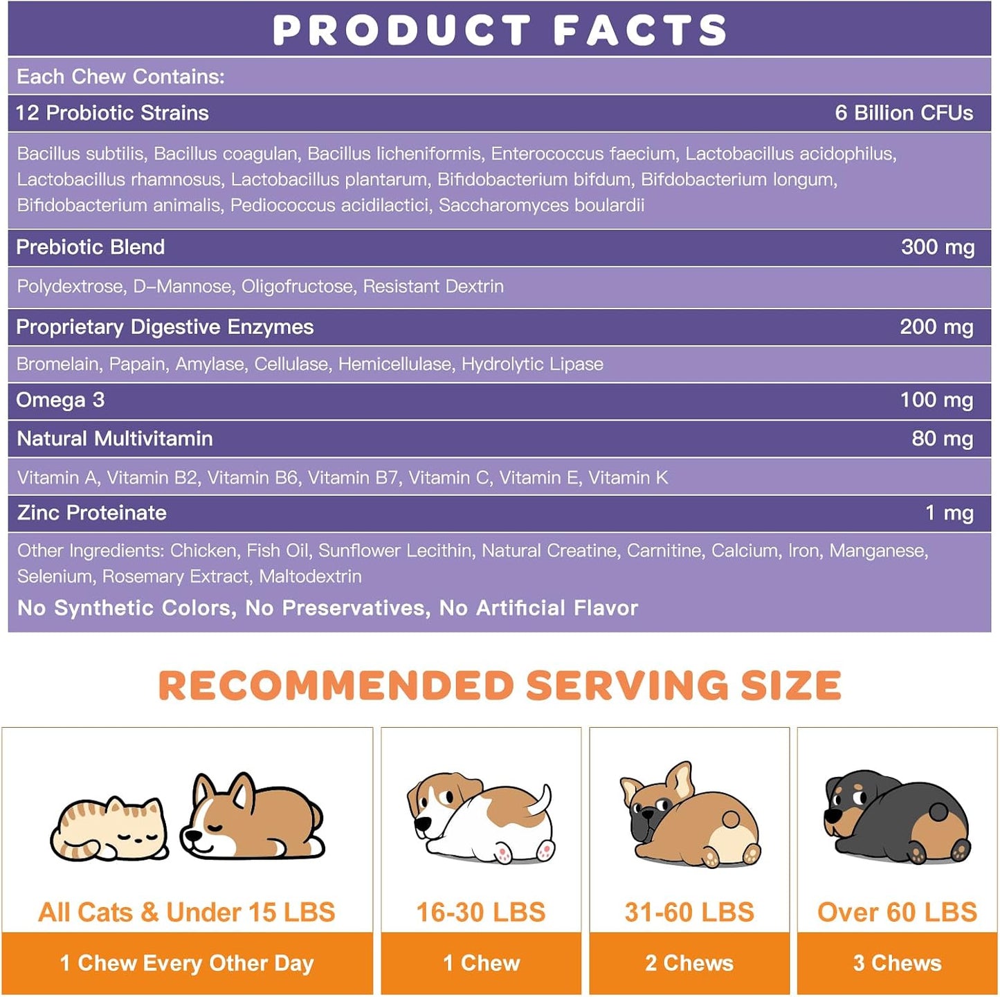 NATURE TARGET Probiotics for Dogs, 6 Billion CFUs, Freeze Dried, 180 Chews | 12 Strains with Prebiotics & Digestive Enzymes, Diarrhea & Gas Relief, Supports Immune & Gut, Allergy Relief, Chicken Flavor
