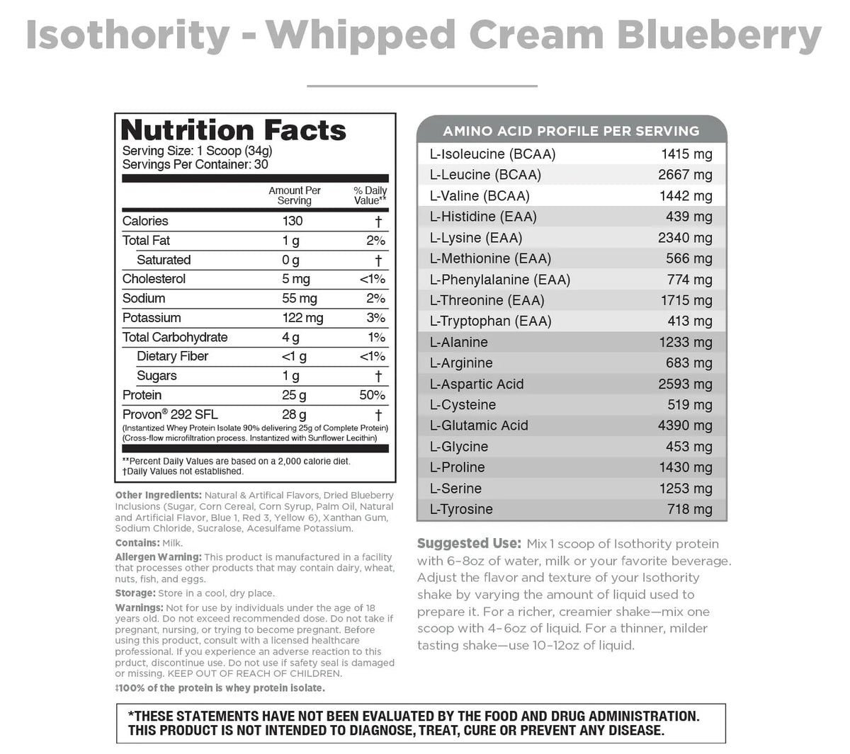 Isothority Whey Protein Isolate, Whipped Cream Blueberry, 2 lb - Ultra Absorbable Branche