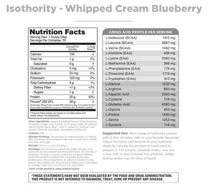 Isothority Whey Protein Isolate, Whipped Cream Blueberry, 2 lb - Ultra Absorbable Branche