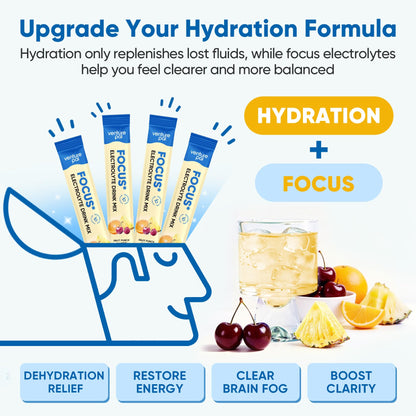 Venture Pal Sugar Free Hydration + Focus Electrolyte Packets, 16 Sticks | 7 Electrolytes + Vitamins, Magnesium, Lion's Mane & Ashwagandha, Boost Clarity & Energy, Electrolytes Powder, Vegan, Keto