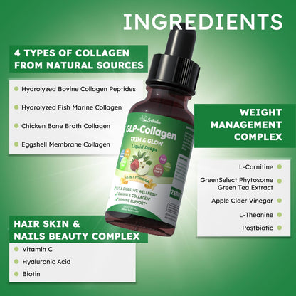 10-in-1 Liquid Collagen for Women, GLP Friendly Multi Collagen | Trim & Glow Hydrolyzed Collagen Burn Drops w. Hyaluronic Acid Biotin Green Tea & ACV, Digestive Gut Skin Health & Hair Growth