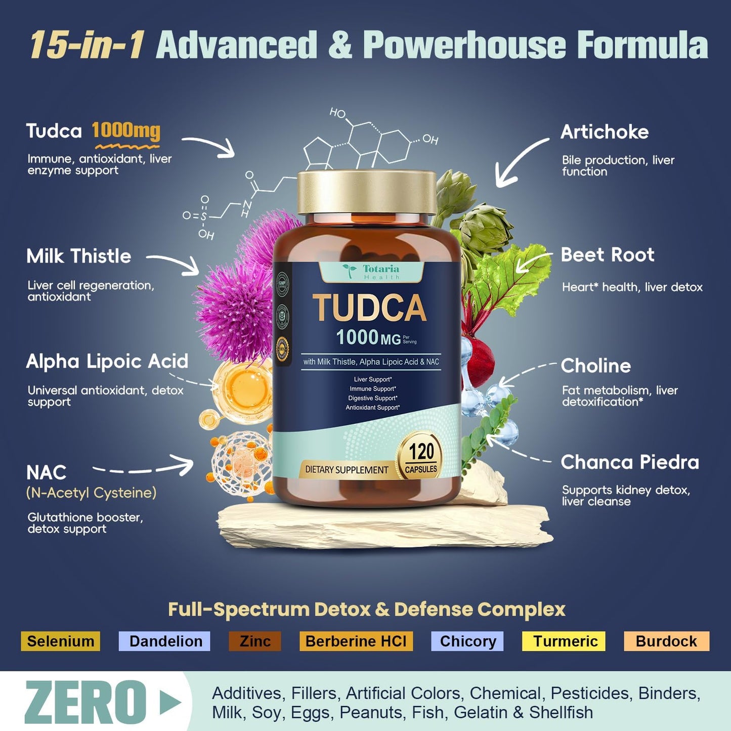 Totaria TUDCA 1000mg Liver Support Supplement with Milk Thistle, NAC, ALA, 80% Silymarin, 15-in-1 Extra Strength Bile Salts, for Liver Cleanse Detox & Repair, Gallbladder, Non-GMO, 120 Capsules