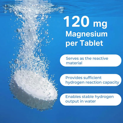 12 PPM Molecular Hydrogen Tablets & Digestive Enzymes with Probiotics and Prebiotics | Daily Wellness & Digestive Routine | 2 Items