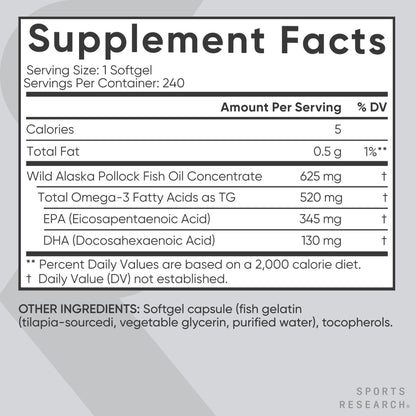 Sports Research® Omega-3 Fish Oil 1250 - Triple Strength Fish Oil Supplement from Wild Alaska Pollock - MSC Certified Sustainable · Non-GMO · Soy Free - 90 Softgel Capsules