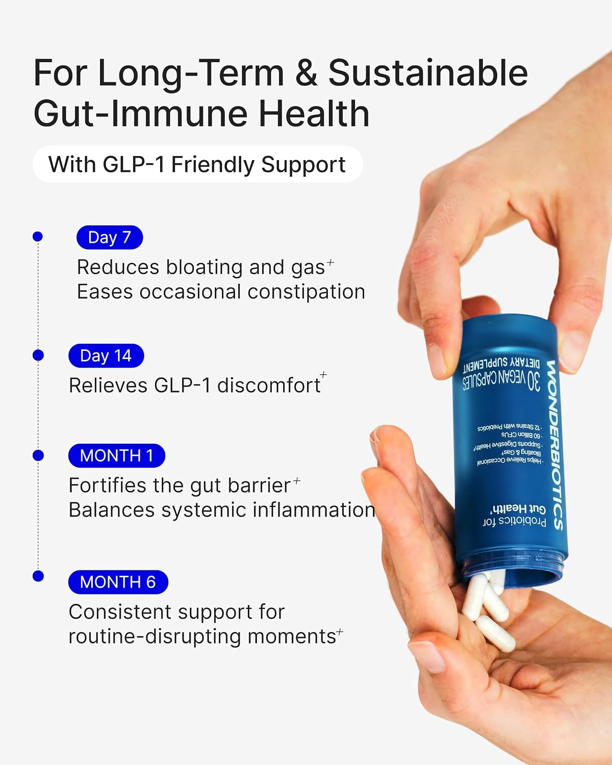3-in-1 Gut Health Probiotics with Digestive Enzymes - 30 CT | 60B CFU, 12 Clinically Studied Strains & Prebiotics, Bloating & Gas Relief, Regularity, Digestive Health for Women & Men