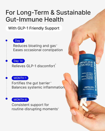 3-in-1 Gut Health Probiotics with Digestive Enzymes - 30 CT | 60B CFU, 12 Clinically Studied Strains & Prebiotics, Bloating & Gas Relief, Regularity, Digestive Health for Women & Men