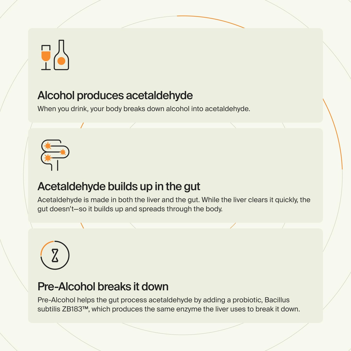 ZBiotics — Feel Better After Drinking, Wake Up Refreshed, Science-Backed, Patented Probiotic, Travel-Friendly, 3-Pack of 0.47 Fl Oz Bottles