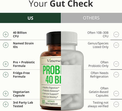 Probiotics for Women & Men, 40 Billion CFU Prebiotics for Gut Health 60 Ct