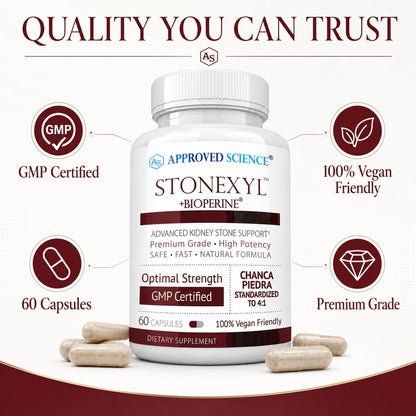 Approved Science Stonexyl - Herbal Support for Kidney Stones - 60 Capsules - Chanca Piedra - High Absorption -1 Month Supply - Vegan