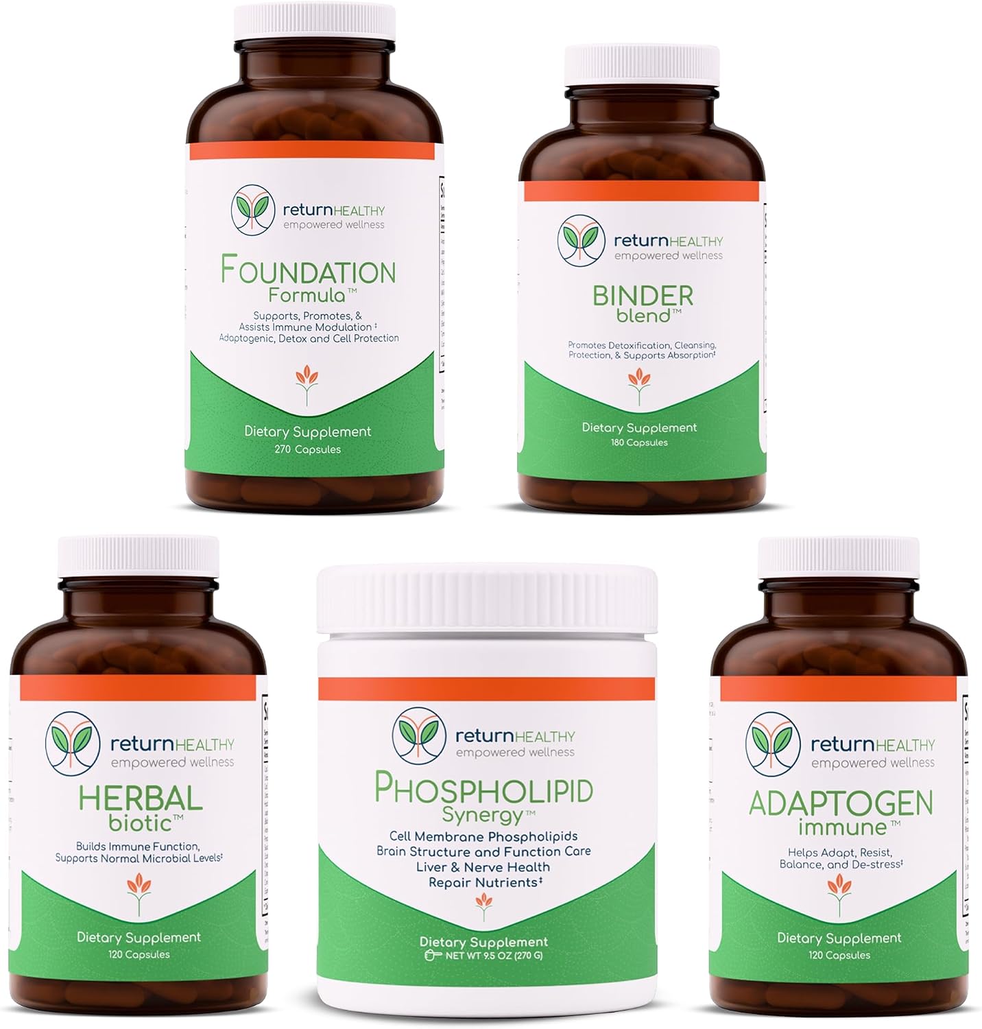 Foundation Plan – 5-Product Daily Wellness Kit with Botanical Ingredients & Phospholipids – Plant-Based, Non-GMO, USA-Made