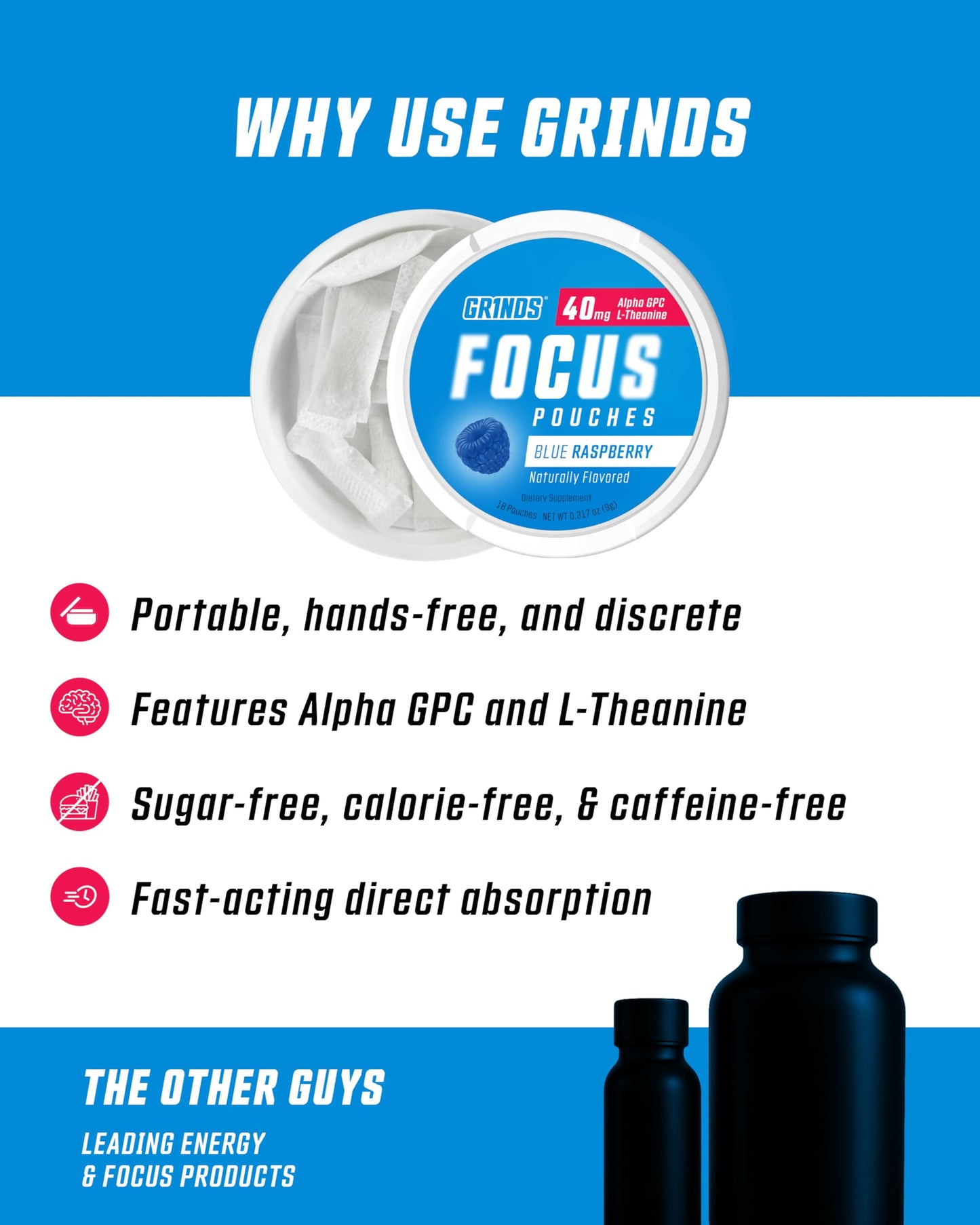 GRINDS Focus Pouches | Naturally Flavored with Nootropic Ingredients | Contains Alpha GPC and L-Theanine | Sugar-Free | 3 Pack | 18 Pouches Per Can | Blue Raspberry