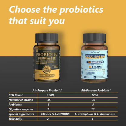 Probiotic 100 Billion CFU + 120 Billion CFU for Gut & Digestive Health, Vegan Acidophilus Probiotic Supplement