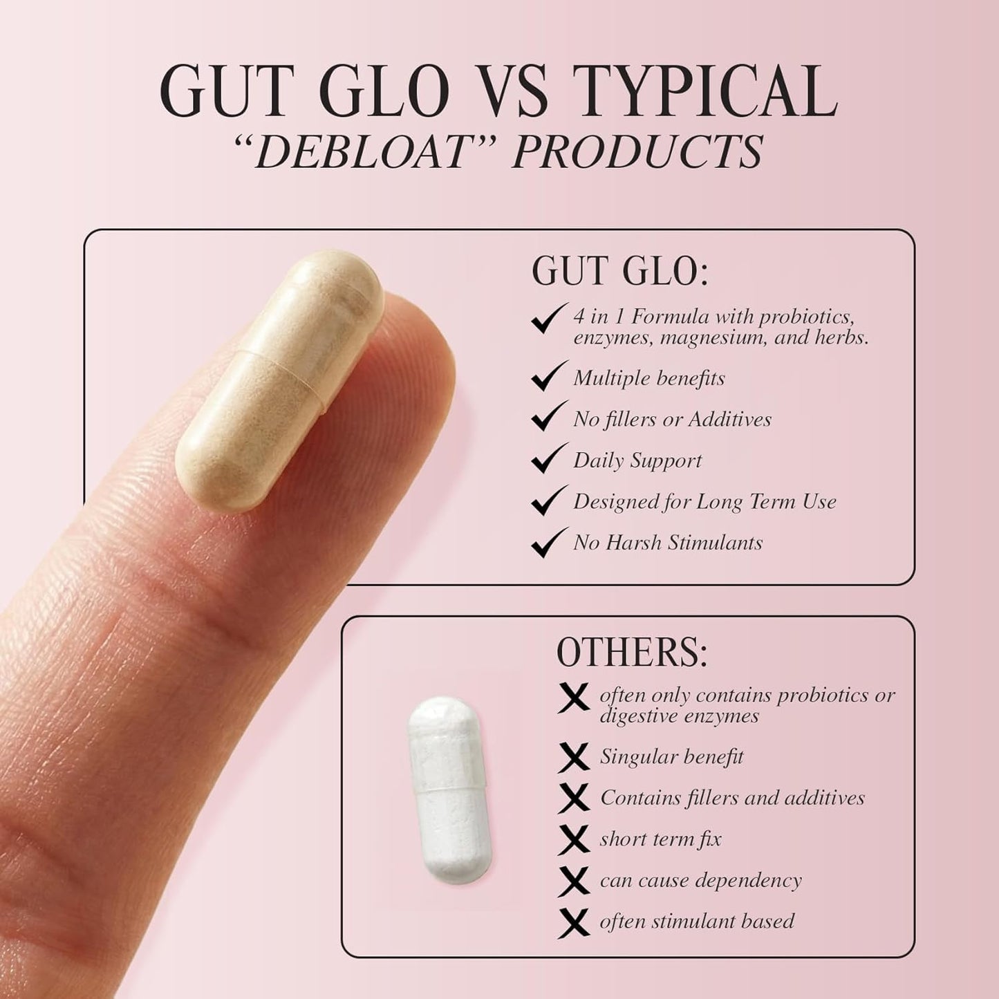 Gut Health Supplements, Natural Bloating Relief, Digestion & Constipation Aid, 4-in-1 Probiotics, Digestive Enzymes, Magnesium & Organic Herbs Capsules for Women & Men -120 Count