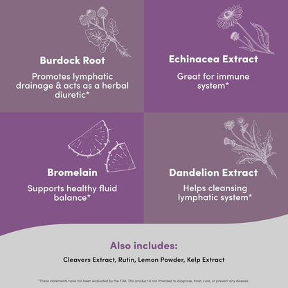 Lymph Peak, Lymphatic Drainage Supplements, Lymph System Support | Burdock Root, Echinacea Extract, Bromelain, Dandelion Extract, Vegan. 30 Days Supply. 60 Capsules