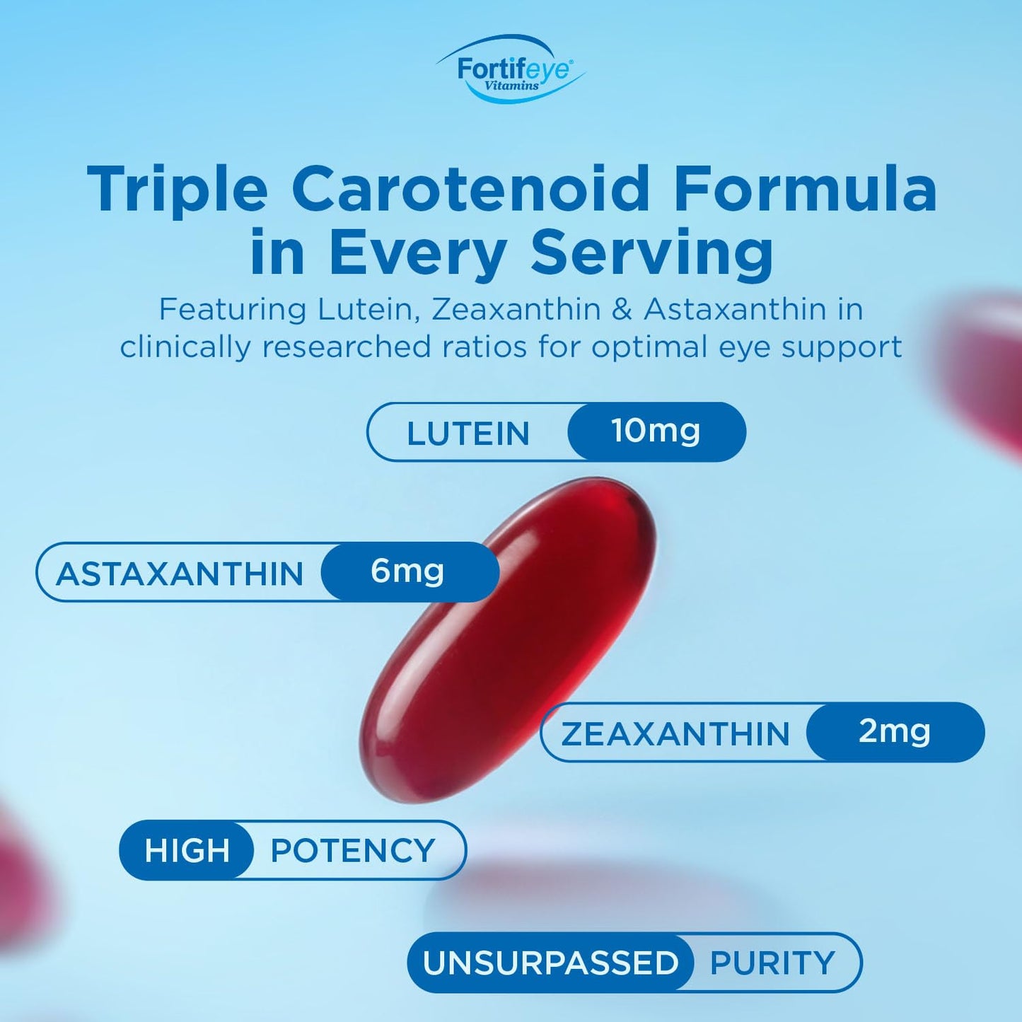Fortifeye Focus Eye Care Supplement 30 Softgel Capsules - Triple Carotenoid Including Astaxanthin, Lutein, and Zeaxanthin Supplements, Eye Vitamins, Supports Eyes Fatigue and Blue Light Protection