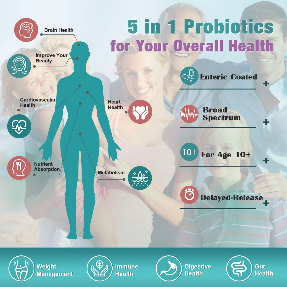 Probiotics for Women-Men-Kids Digestive Health, Prebiotics and Probiotics for Women