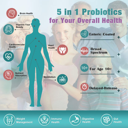 Probiotics for Women-Men-Kids Digestive Health, Prebiotics and Probiotics for Women