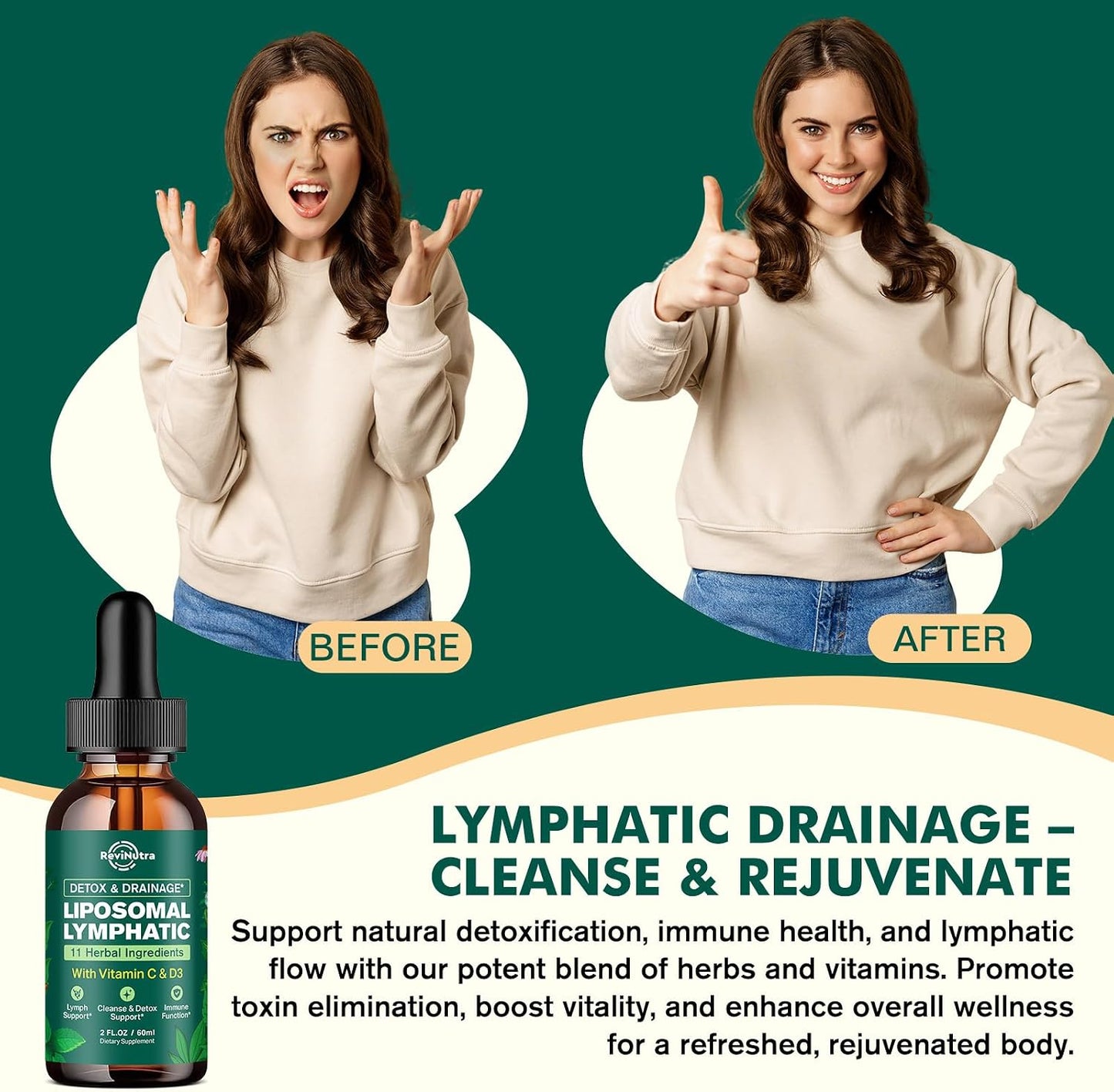 Liposomal Lymphatic Drainage Liquid Drops - Lymphatic Support Supplement with Dandelion Root, Cleavers, Echinacea, Calendula for Immune, Detox Cleanse, Lymph System Support, Lemon Flavor, 2 Fl Oz
