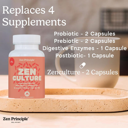 Zen Principle Zenculture™ – 4-in-1 Synbiotic Supplement (Probiotic + Prebiotic + Postbiotic + Digestive Enzymes) with CoreBiome®. Anti Bloating, Immune & Brain-Gut Health. 60 Capsules
